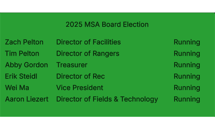 2025 MSA Election Slate