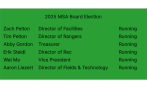 2025 MSA Election Slate